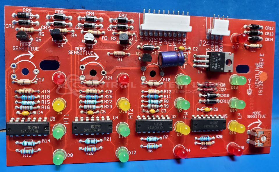 RV Monitor Panel