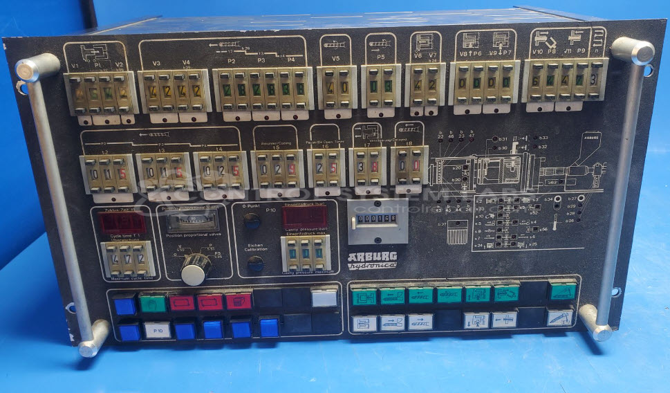 Hydronica Control Panel