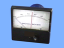 Analog Meter