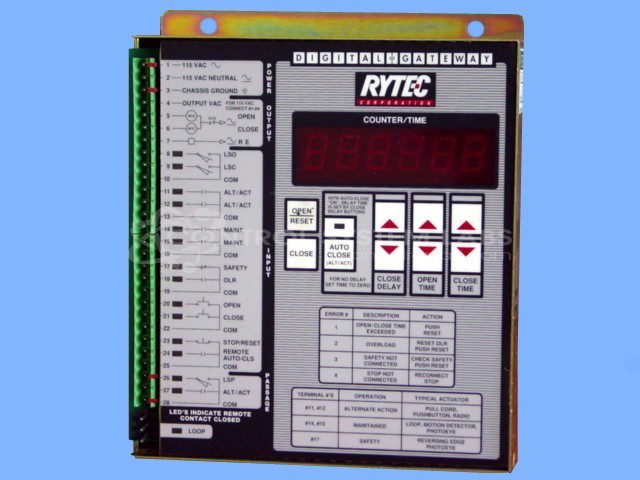 Gateway Door / Gate Logic Control