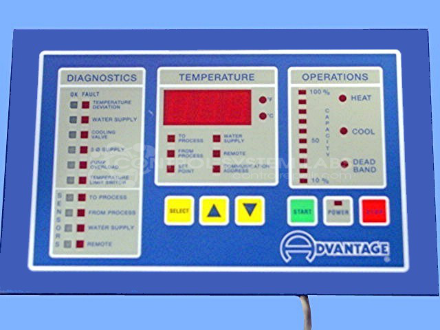 Sentra 23000 Front Panel Display