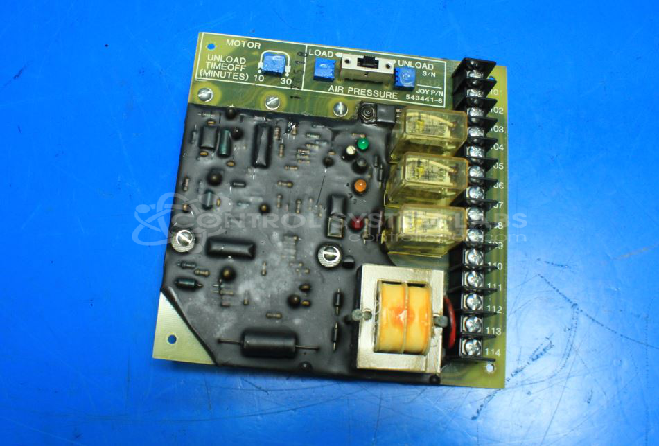 5HP FlexPak Plus Variable Speed Regenerative Drive