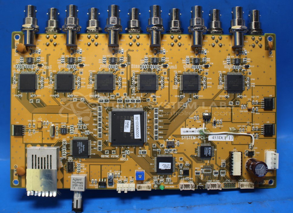 Data Distribution Unit - Ribbon Controller