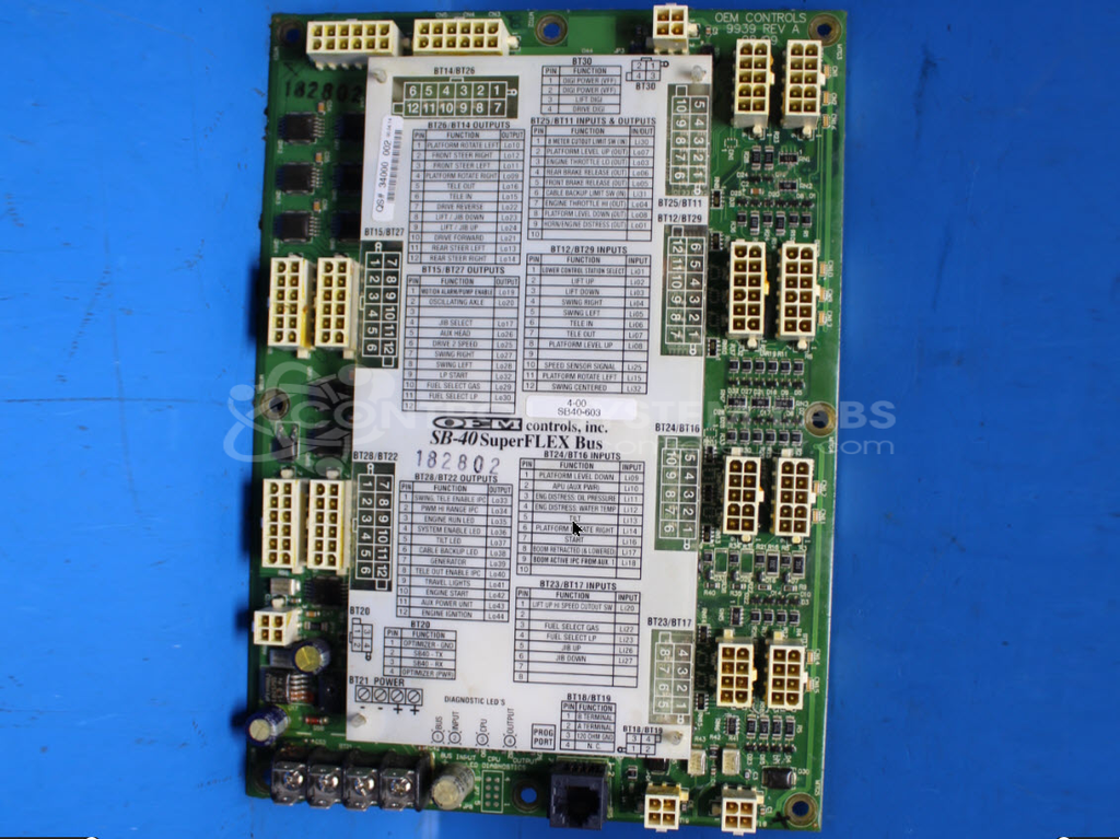 SuperFlex Bus Input Output Board