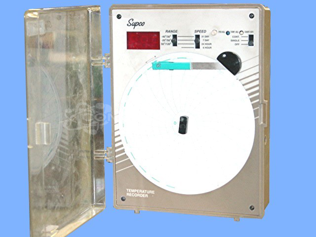 Temperature Chart Recorder