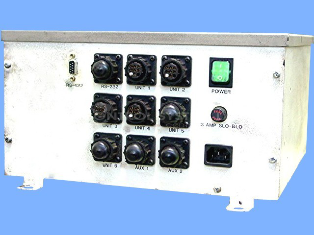 SPU II Control Unit