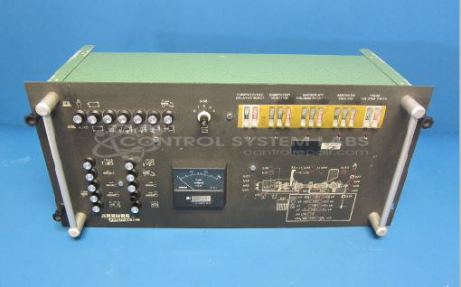 Video Control with CRT
